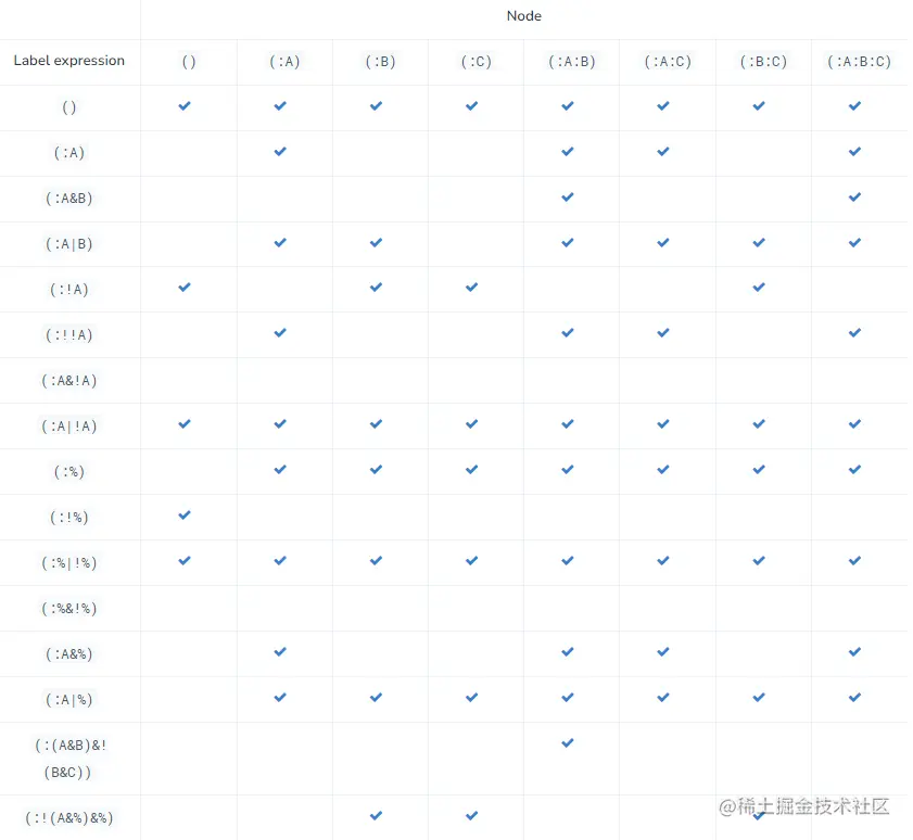 image-20230525143706464