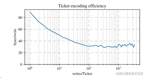 image-20211121172622947