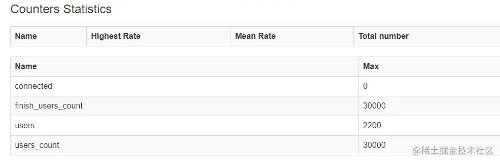 image-20200820164352000