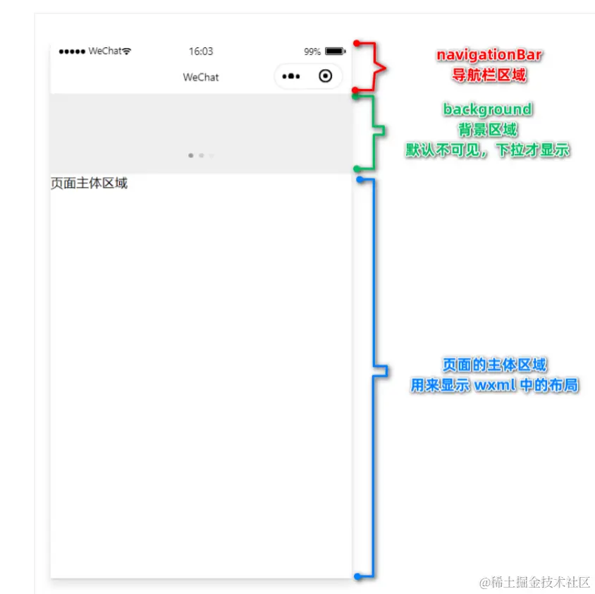 image-20230519234533322