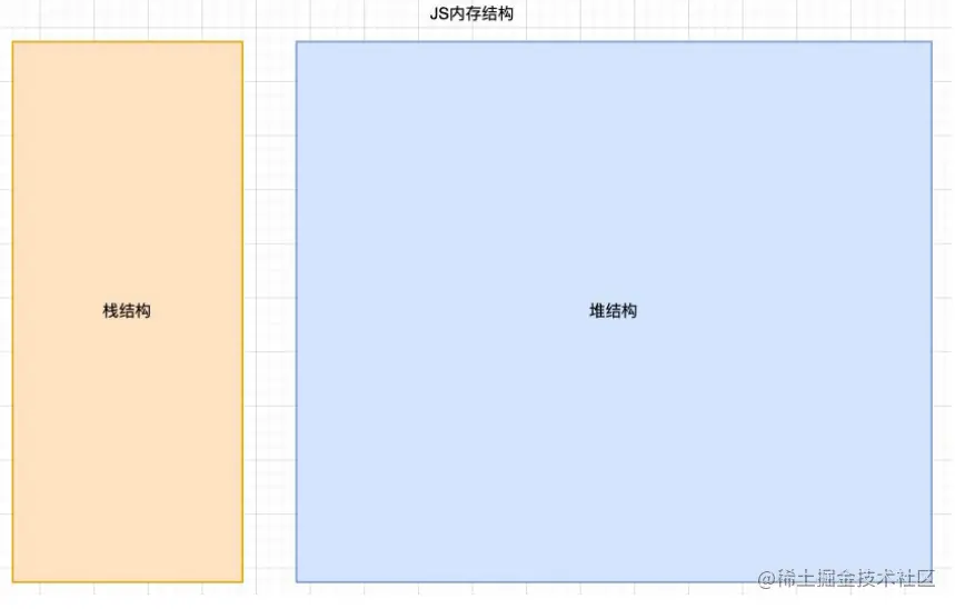 image-20220219224851774