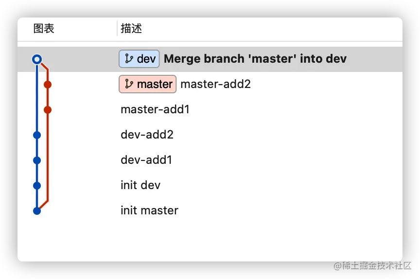 iShot2021-08-05 14.50.03