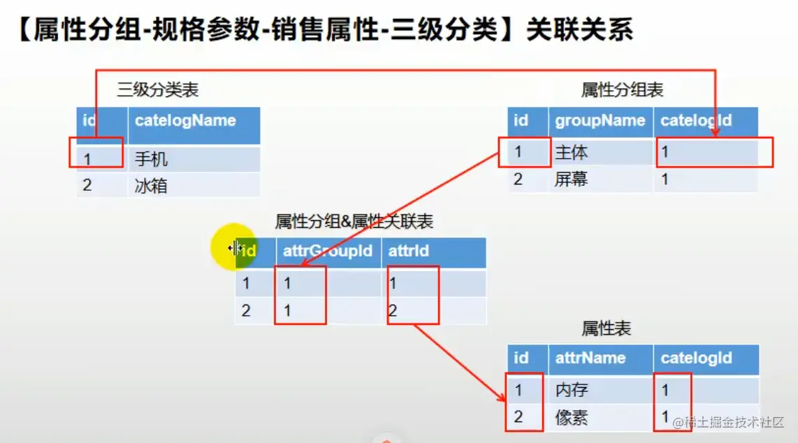 image-20201218153129161