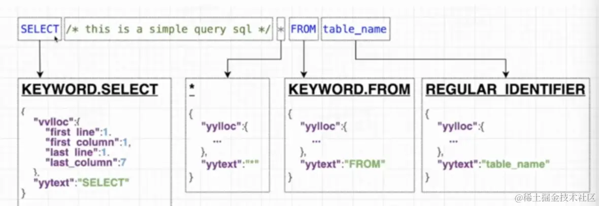 屏幕截图 2023-05-07 193809.png