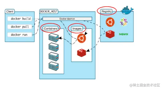 image-20200925114421569