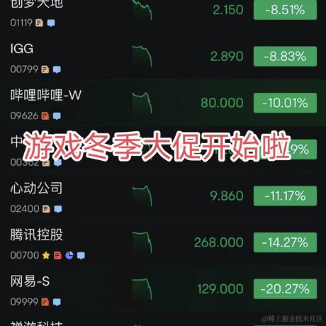Eraser于2023-12-22 16:02发布的图片