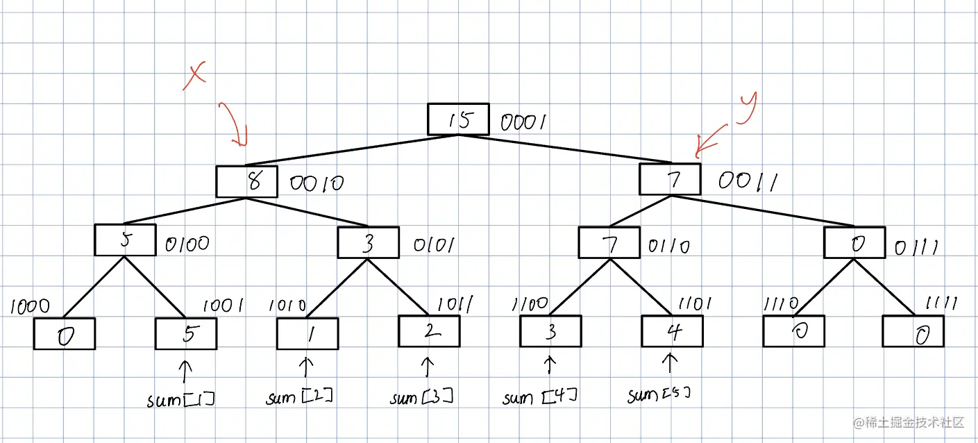 image-20221110205957681