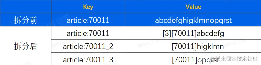 image-20230215200233783