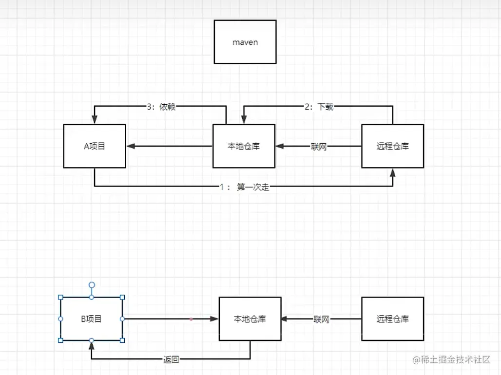 image20220720202628282png