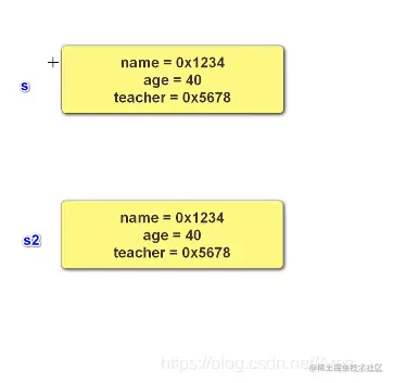 [外链图片转存失败,源站可能有防盗链机制,建议将图片保存下来直接上传(img-rPNyIYTm-1625741443308)(JavaSE复习.assets/image-20210706174159566.png)]