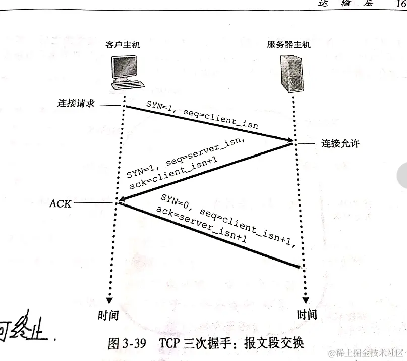 image-20210830225915050