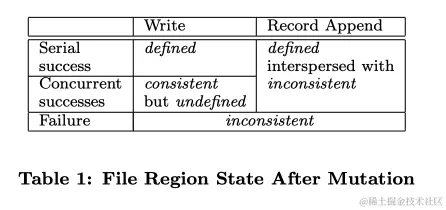 image-20200627133539354