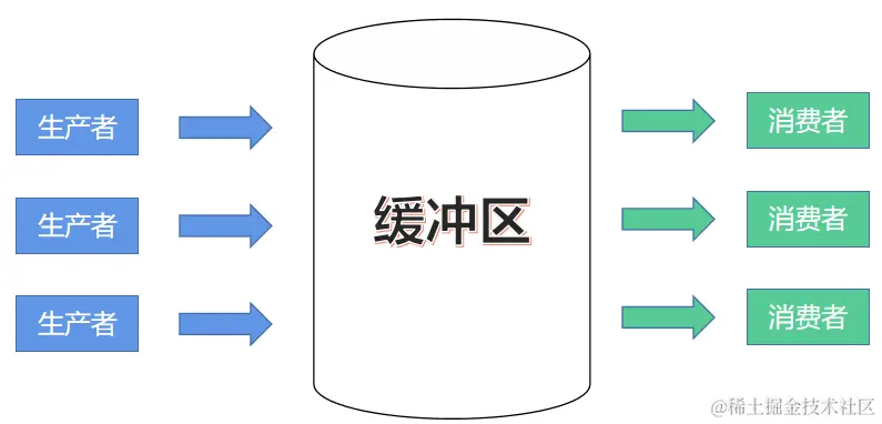 image-20240214141544252