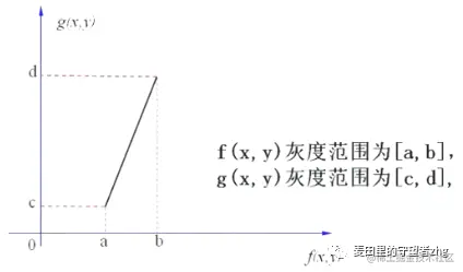 enter description here