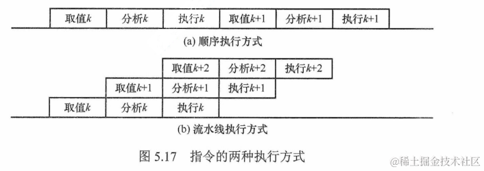 image-20220628191439754