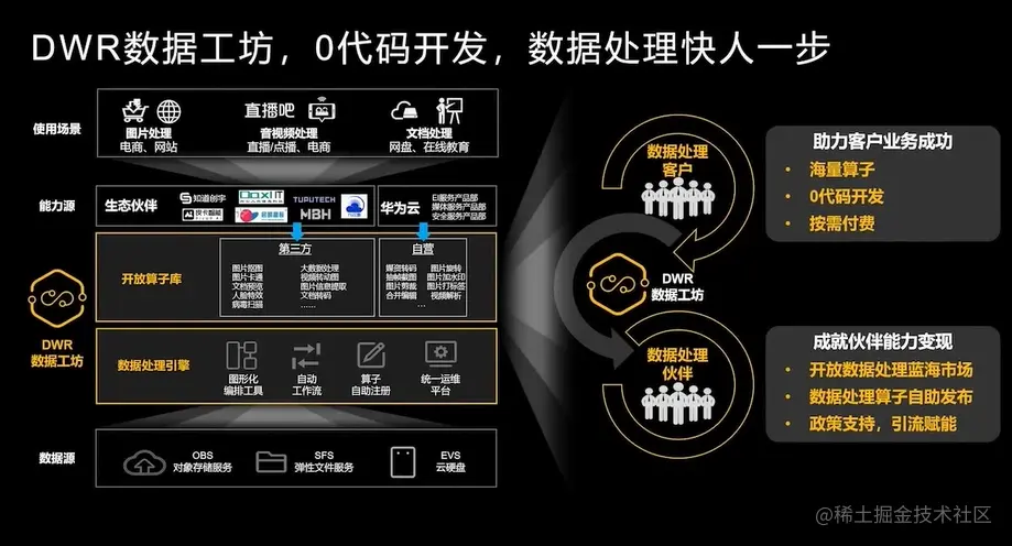 image-20220725233011432