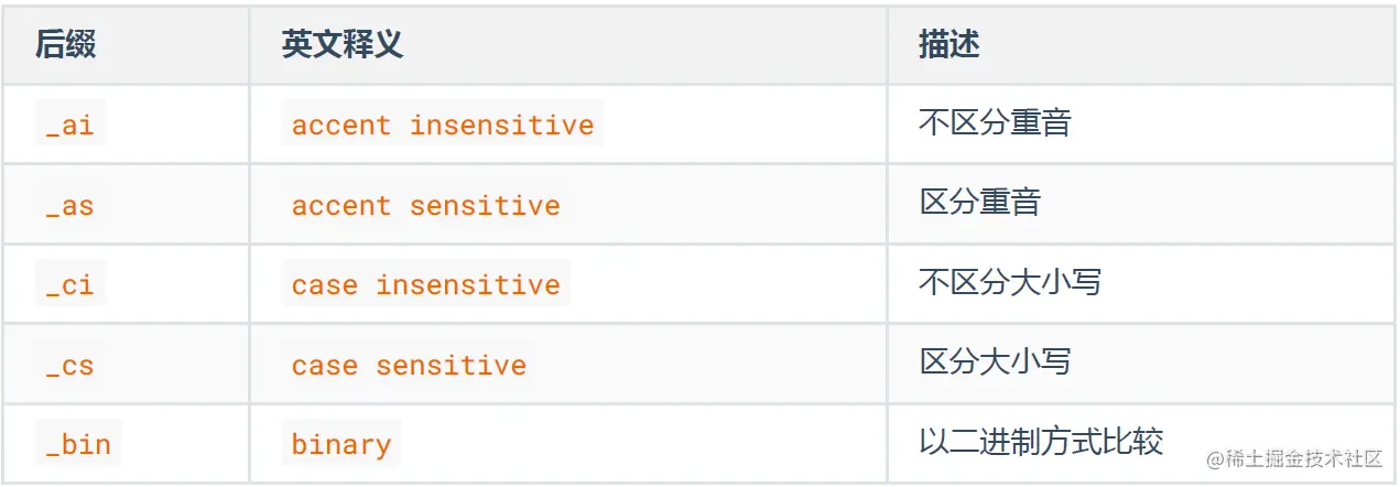 image-20220904133816345