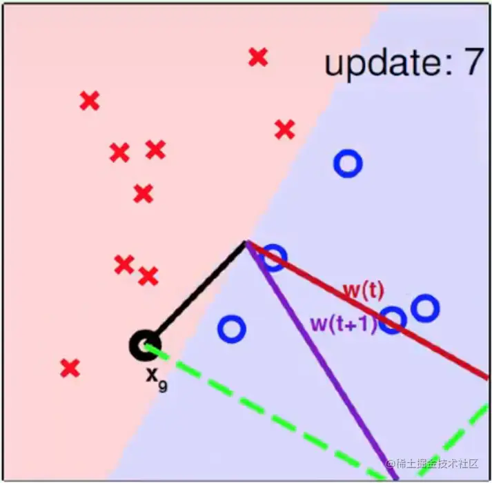 image-20220926195314402