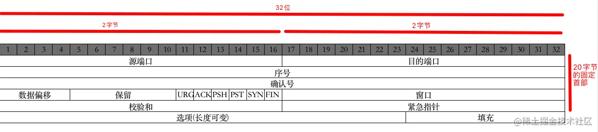 image-20221218220052272