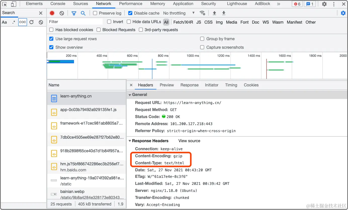 查看是否开启gzip