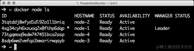 一个最小的 Swarm