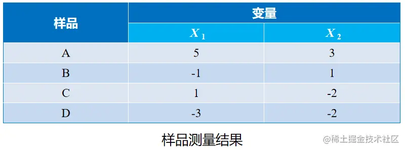 image-20220618100939795