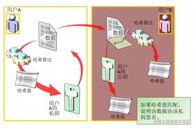 image-20220123161748300