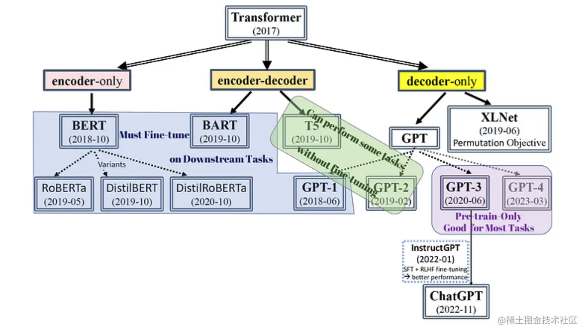image-20230726130946944