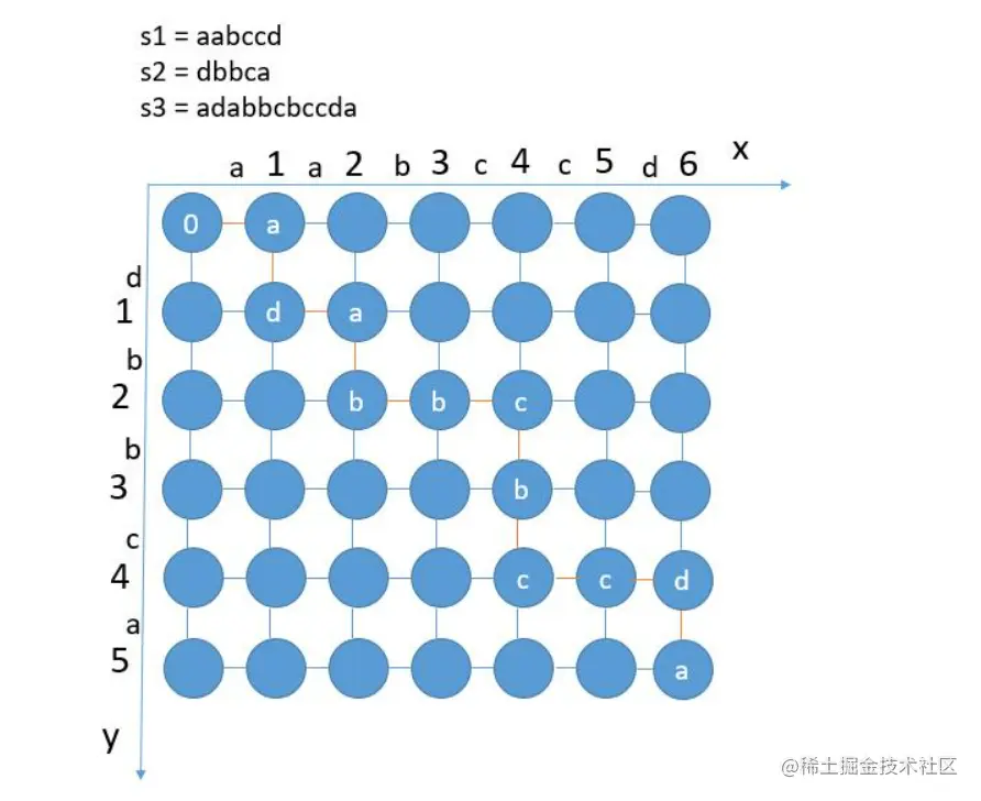 image-20221101232906070