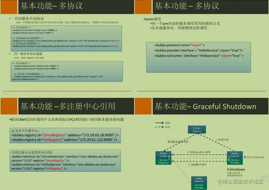 Dubbo框架RPC实现原理