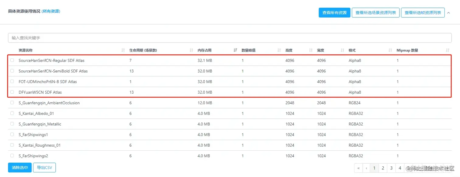 Unity移动端游戏性能优化简谱之 常见游戏内存控制