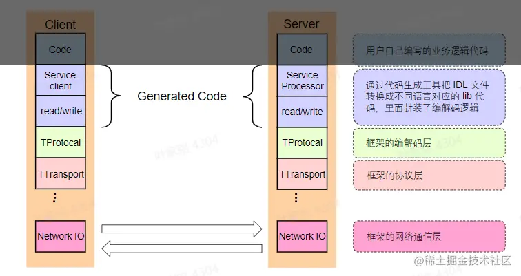 image-20230217194646001