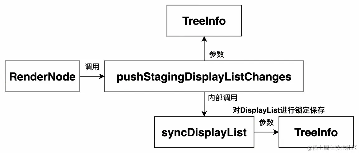 UML 图 (45)_edit_473330801543919.jpg