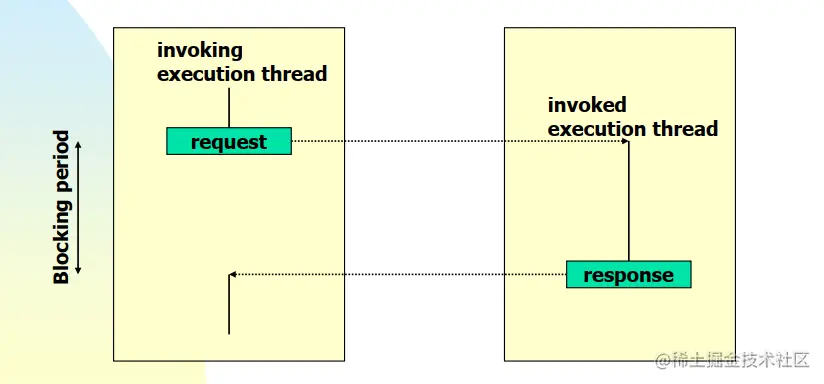 image-20220920162227918