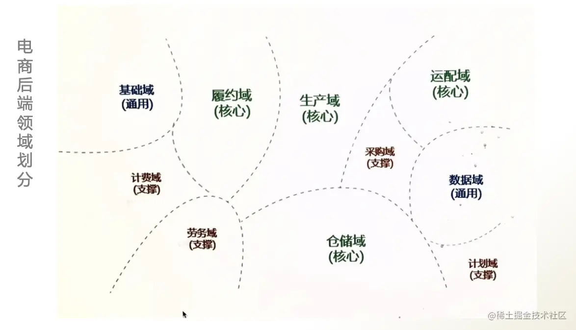 image-20230530212208549