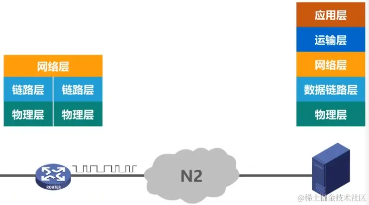 image-20230715050807575