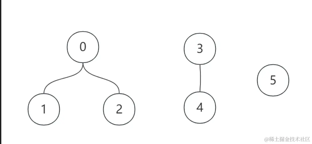 image-20230910223411521