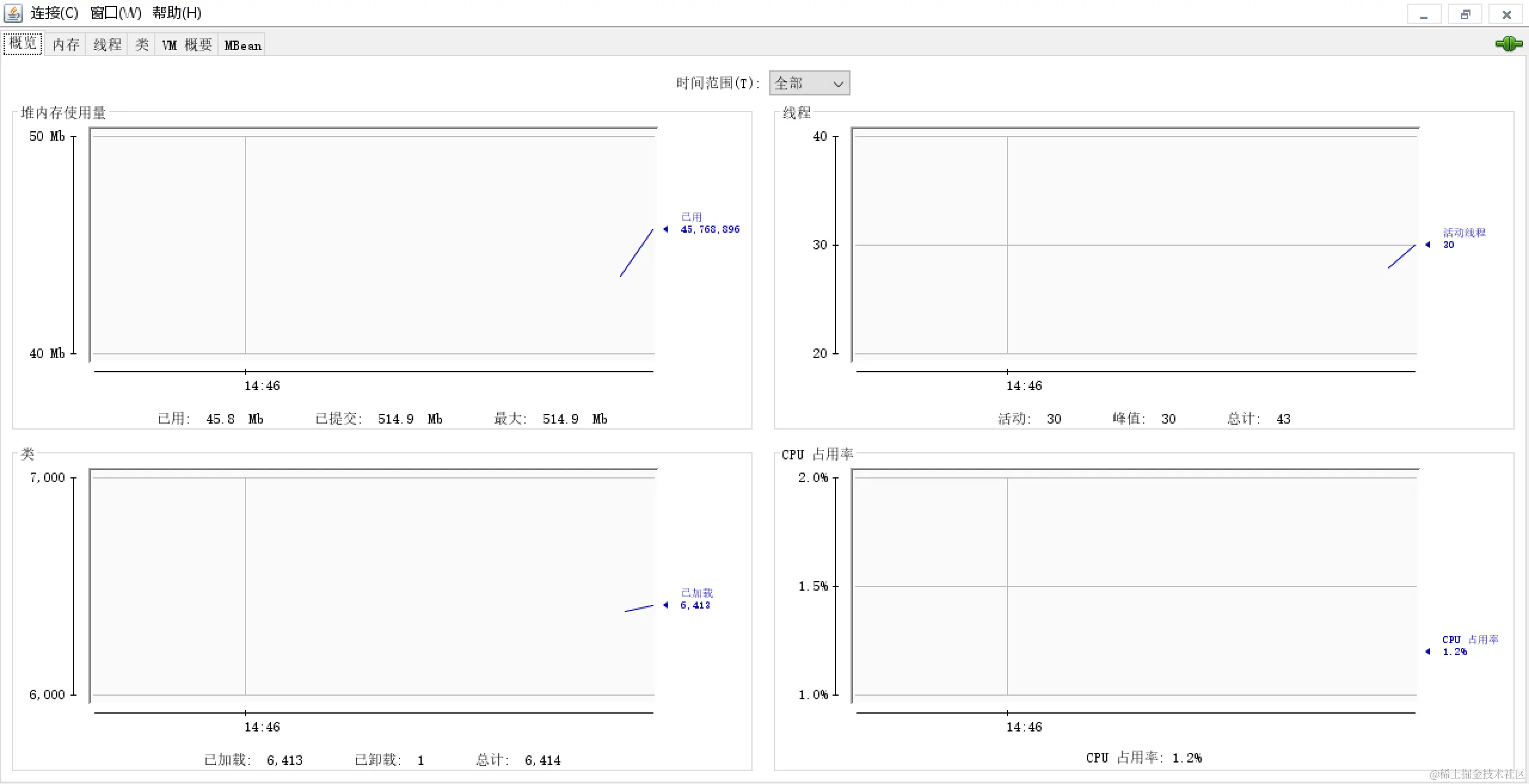 image-20211216144650143