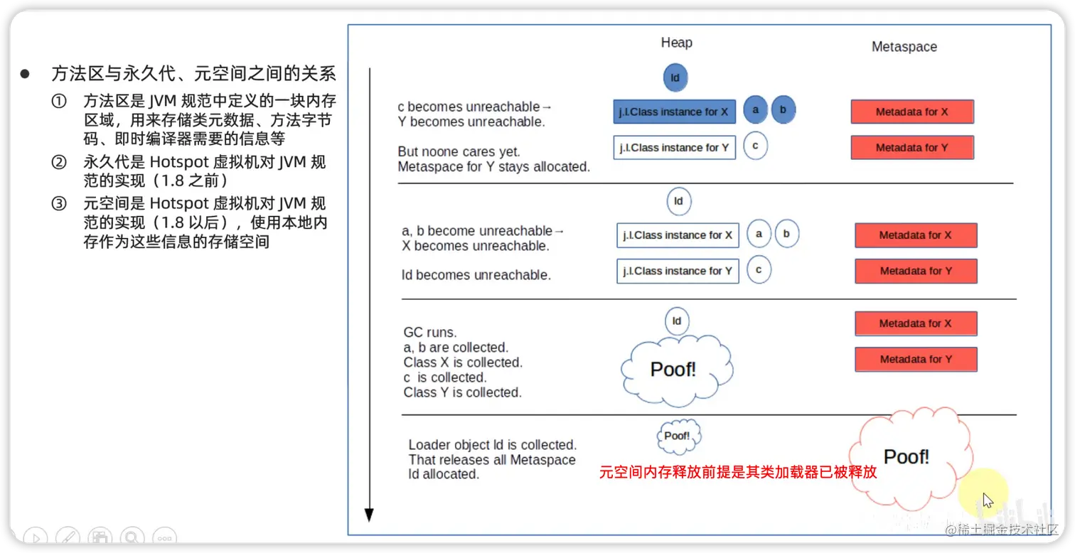 image-20220726155327589