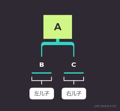 image-20210328211722364