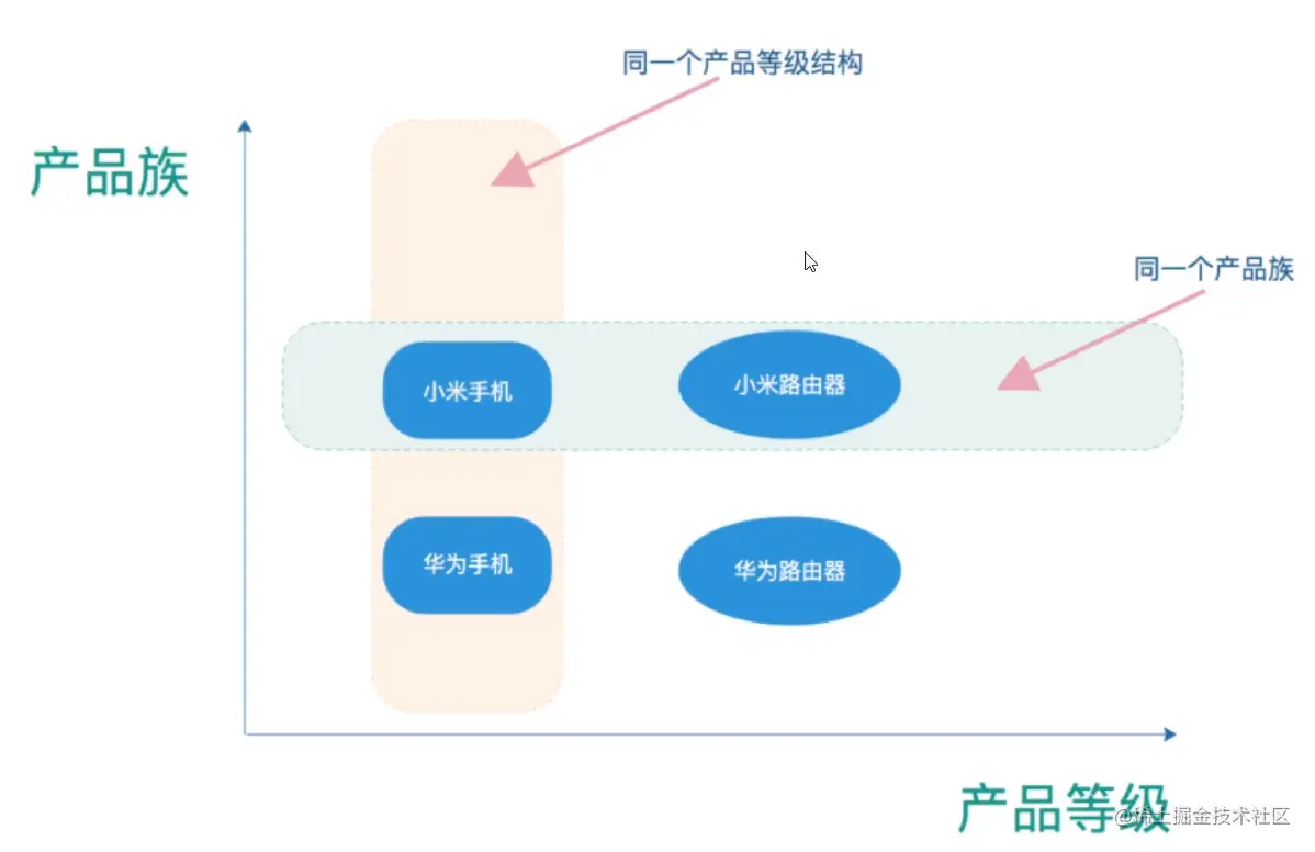 image-20210628152949141