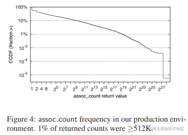 image-20221215124043994