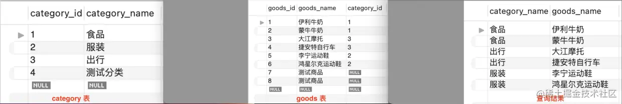 截屏2023-05-24 18.01.30.png