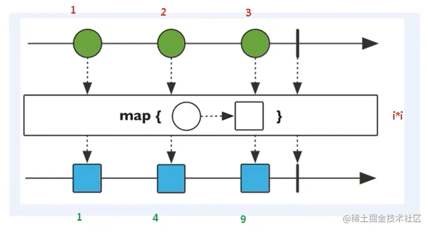 image-20221119222450989