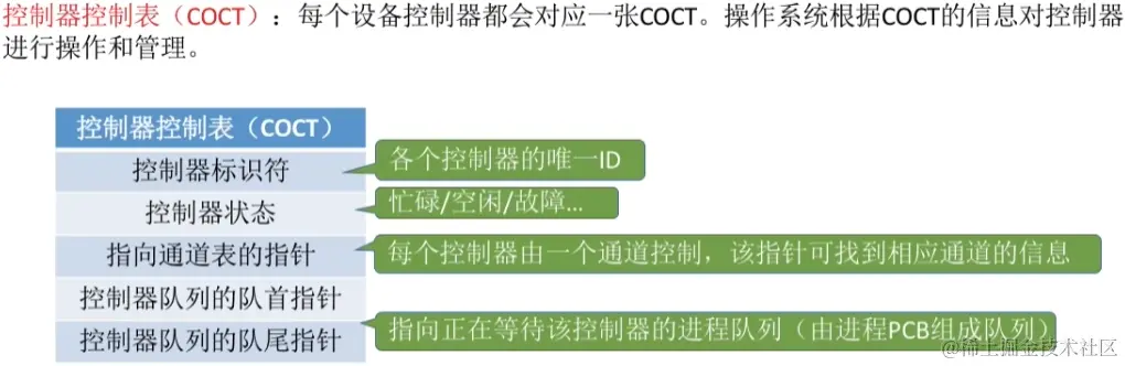 image-20230823020013420