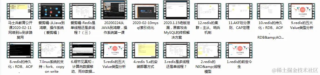 在北京拿40K的Java程序员，需要掌握哪些技术栈才能匹配阿里P7？