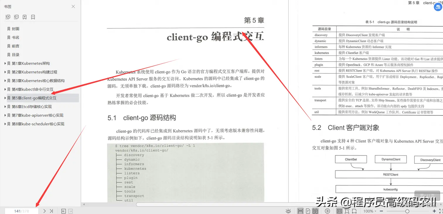 终于读完谷歌高级架构师分享的Kubernetes源码剖析文档