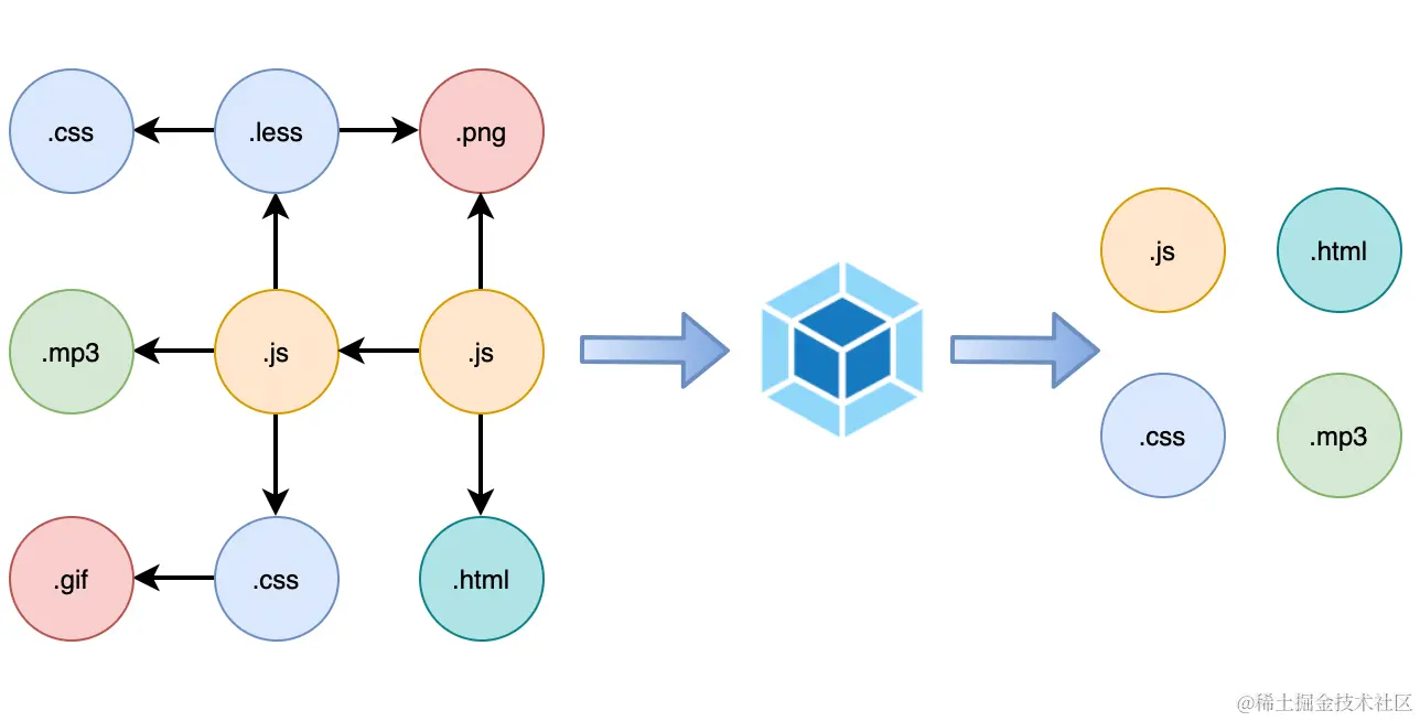 image-20210508172953979