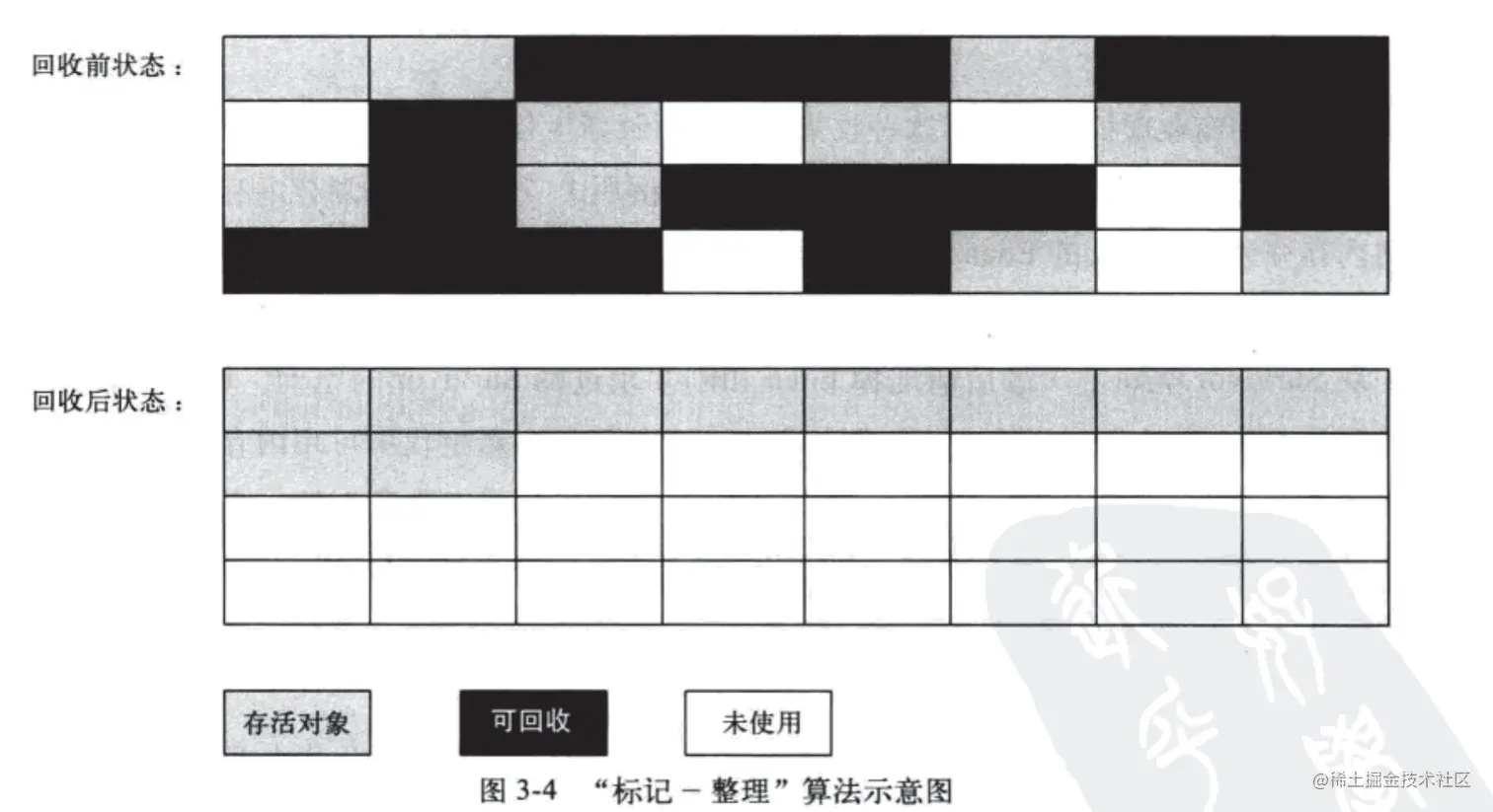 image-20211007195419738