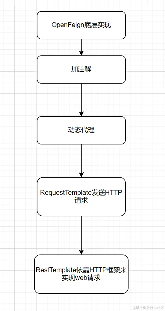 image-20231123102554399